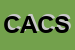 Logo di CARROZZERIA ARTIGFLLI CALLI E SAVINI DI CALLI V e C SNC