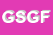 Logo di GMG SAS DI GABUCCI FLAVIO e C