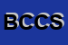 Logo di BIAGINI CESARE e C SNC