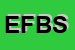 Logo di EVASIONI -FLLI BEGO SNC
