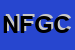 Logo di NORD-EST DI FONTANELLA GIORGIO e C -SOCIETA-IN ACCOMANDITA SEMPLICE