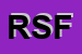 Logo di RISTORANTE SANTA FE-