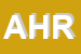 Logo di ADRIA HOTEL RESERVATION (SRL)