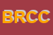Logo di BANCA DI RIMINI CREDITO COOPERATIVO SOCIETA-COOP A RESP LIMITATA