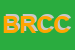 Logo di BANCA DI RIMINI CREDITO COOPERATIVO SOCIETA-COOP A RESPLIMITATA