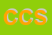 Logo di CED CONFARTIGIANATO SERVIZI SRL