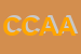 Logo di CAAF CONTABILITA-ASSISTENZA AZIENDALE FISCALE DI RAG VALENTI VALENTINA e C