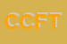 Logo di CFT CENTRO FISCALE TRIBUTARIO SRL