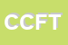 Logo di CFT CENTRO FISCALE TRIBUTARIO SRL