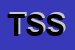 Logo di TRADE SERVICE SRL