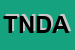 Logo di TECNOSISTEM DI NICOLETTI DANIELE e ANTONELLA SDF