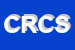 Logo di CORIT RIMINI - CESENA SPA