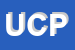 Logo di UISP COMITATO PROVINCIALE