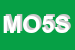 Logo di MISS OVER 50 SAS