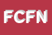 Logo di FABBRI CARMEN e FERMI NILVES SNC
