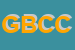 Logo di GA BORGHI CLIDE e C SNC