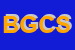 Logo di BRANDINELLI GIUSEPPINA e C SNC