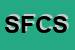 Logo di SEMPRINI FRANCA e C SNC