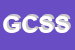 Logo di GSP e C SAS DI SANATESCU VASILICA