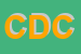 Logo di CASA DEL COLTELLO