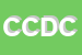 Logo di CROMEC DI CENCI DUILIO e C SDF