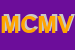 Logo di MIKY CARS DI MUCCIOLI VALTER e C SNC
