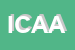 Logo di IDEA CASA DI ANGERAME ANTONIETTA