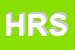 Logo di HERA RIMINI SRL