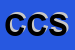 Logo di COCER COSTRUZIONI SRL