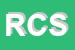 Logo di RMG COSTRUZIONI SRL