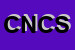 Logo di COSCIA NADIA E C -SOCIETA-IN ACCOMANDITA SEMPLICE