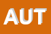 Logo di AUTOMERCATO