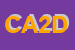 Logo di CARROZZERIA AUTOCAR 2 DI DE CESARI e C SNC