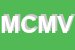 Logo di MIKY CARS DI MUCCIOLI VALTER
