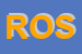 Logo di ROSSI ORTOFRUTTA SRL