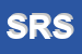 Logo di STIR RIMINI SRL
