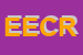 Logo di ECR EUROPE COMMERCIAL REFRIGERATION ITALY SPA