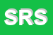 Logo di SID ROMAGNA SRL