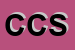 Logo di CAMPIDELLI e C -SNC