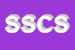 Logo di SARFRUTTA DI SARACENO e C SNC