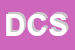 Logo di DOCS COMMERCIALE SRL