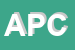 Logo di APC SRL