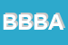 Logo di BABY BLU DI BARCIA ADELE