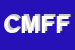Logo di CENTRO MODA DI FABBRI F e C SAS