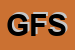 Logo di GIOVAGNOLI E FRISONI SDF
