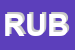 Logo di RUBINO SRL