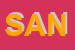Logo di SANDOKAN