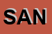 Logo di SANDOKAN