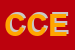 Logo di CANDUCCI DI CANDUCCI ENIO