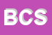 Logo di BUCCHIA CALZATURE SNC